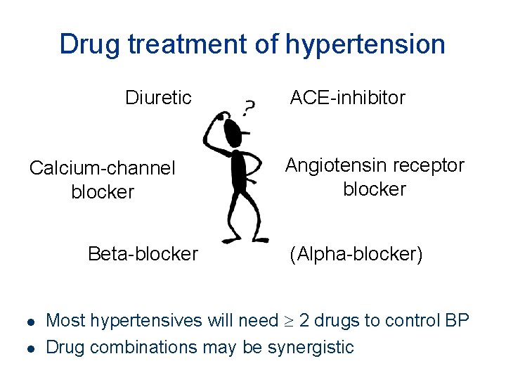 Drug treatment of hypertension Diuretic Calcium-channel blocker Beta-blocker l l ACE-inhibitor Angiotensin receptor blocker