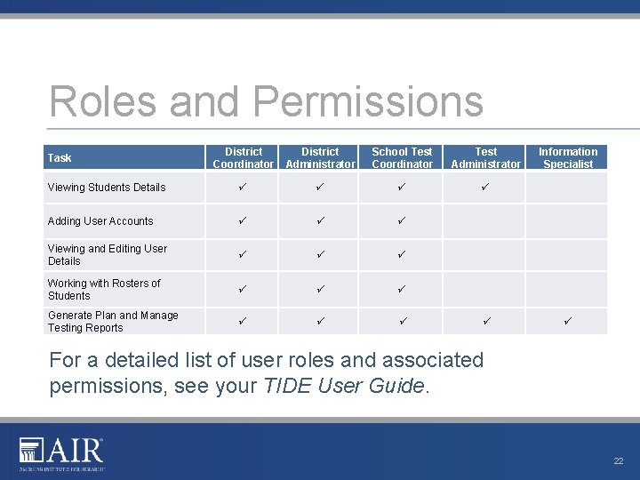 Roles and Permissions District Coordinator District Administrator School Test Coordinator Test Administrator Viewing Students