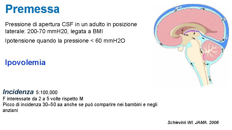 Premessa Pressione di apertura CSF in un adulto in posizione laterale: 200 -70 mm.