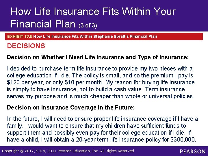 How Life Insurance Fits Within Your Financial Plan (3 of 3) EXHIBIT 13. 5