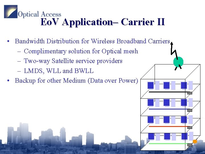 Eo. V Application– Carrier II • Bandwidth Distribution for Wireless Broadband Carriers – Complimentary