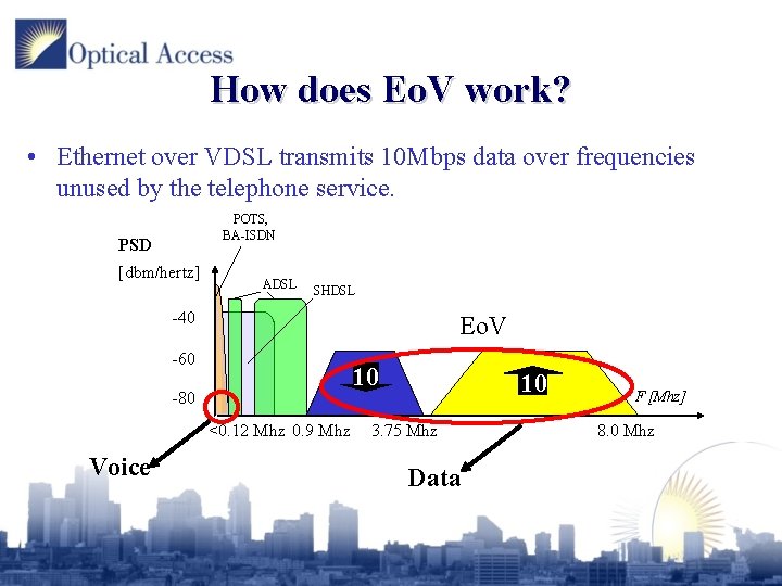 How does Eo. V work? • Ethernet over VDSL transmits 10 Mbps data over