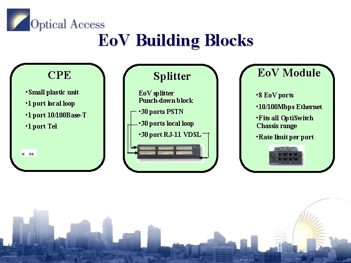 Eo. V Building Blocks CPE • Small plastic unit Splitter Eo. V Module •