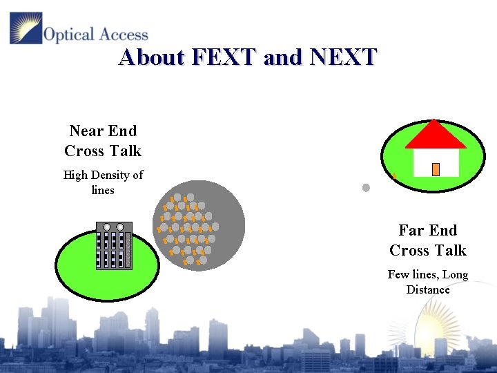 About FEXT and NEXT Near End Cross Talk High Density of lines Far End