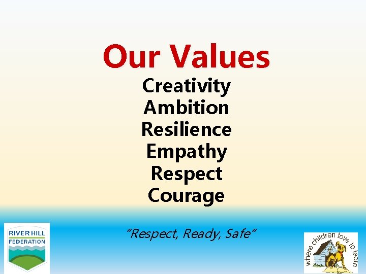 Our Values Creativity Ambition Resilience Empathy Respect Courage “Respect, Ready, Safe” 