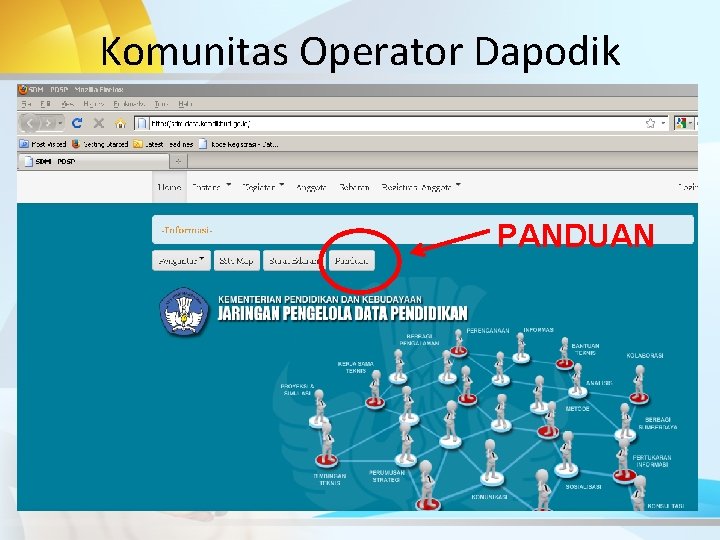 Komunitas Operator Dapodik PANDUAN 