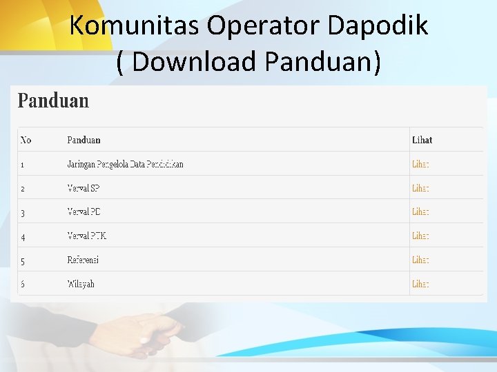 Komunitas Operator Dapodik ( Download Panduan) 