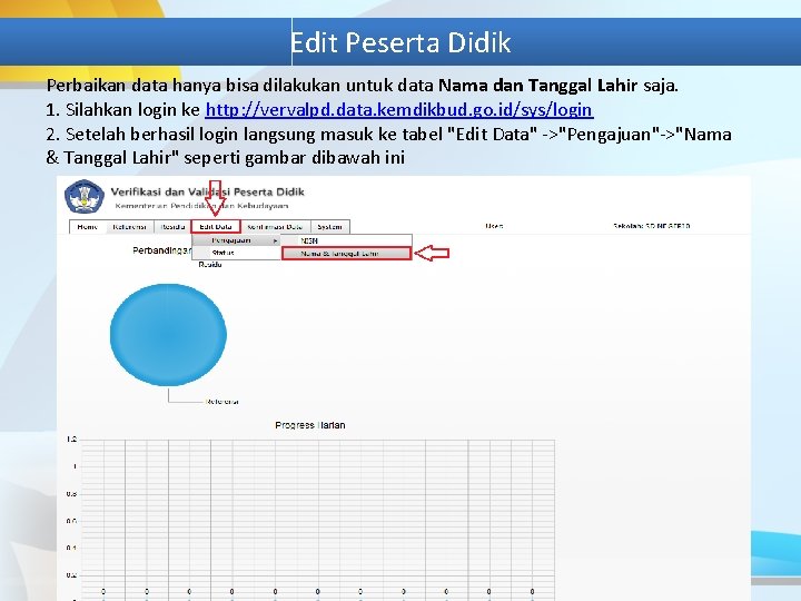 Edit Peserta Didik Perbaikan data hanya bisa dilakukan untuk data Nama dan Tanggal Lahir