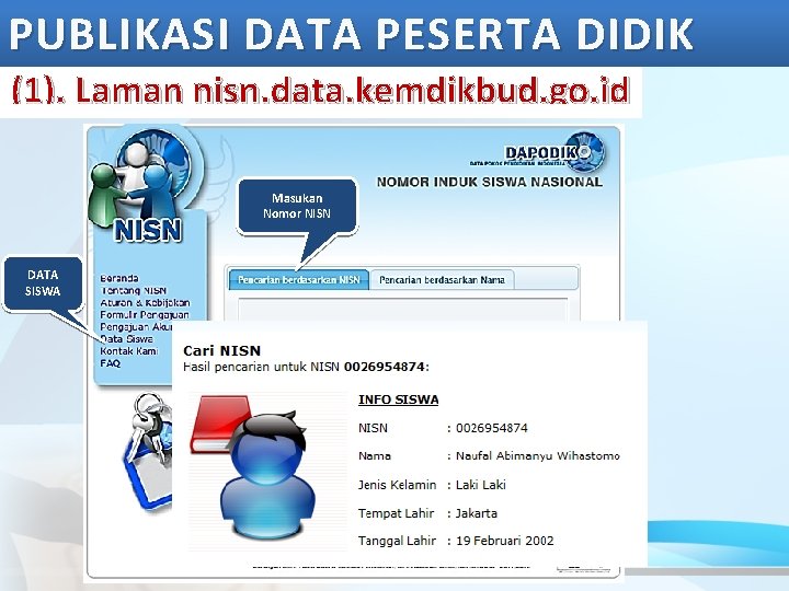 PUBLIKASI DATA PESERTA DIDIK (1). Laman nisn. data. kemdikbud. go. id Masukan Nomor NISN