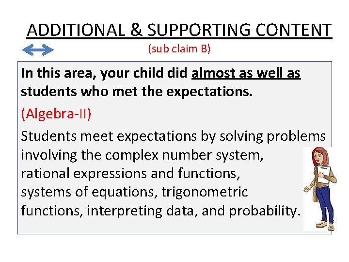 ADDITIONAL & SUPPORTING CONTENT (sub claim B) In this area, your child did almost