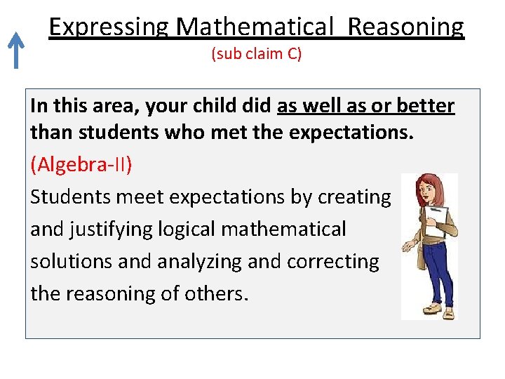 Expressing Mathematical Reasoning (sub claim C) In this area, your child did as well