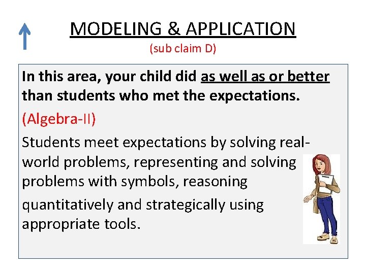 MODELING & APPLICATION (sub claim D) In this area, your child did as well