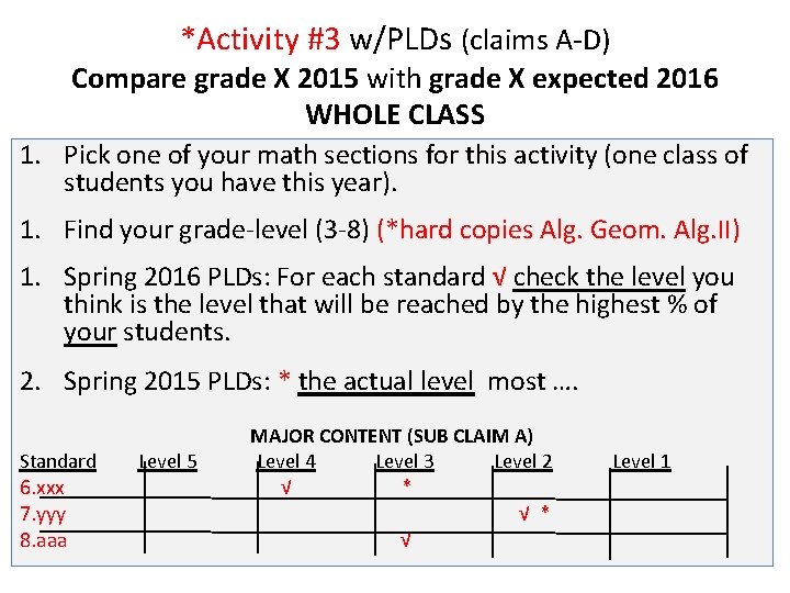 *Activity #3 w/PLDs (claims A-D) Compare grade X 2015 with grade X expected 2016