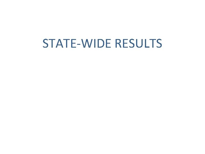 STATE-WIDE RESULTS 