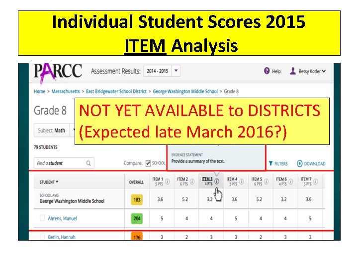 Individual Student Scores 2015 ITEM Analysis NOT YET AVAILABLE to DISTRICTS (Expected late March