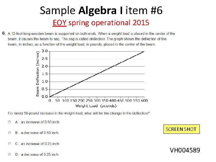 Sample Algebra I item #6 EOY spring operational 2015 SCREEN SHOT VH 004589 