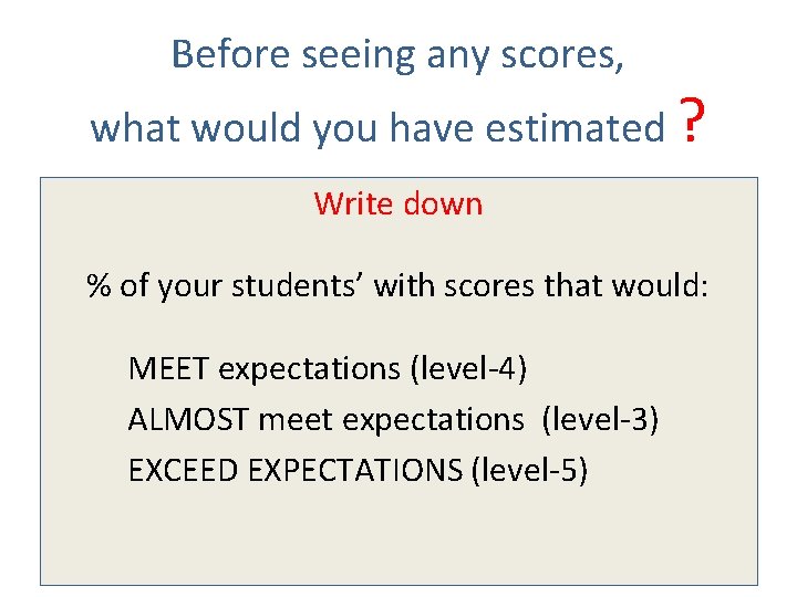 Before seeing any scores, what would you have estimated ? Write down % of