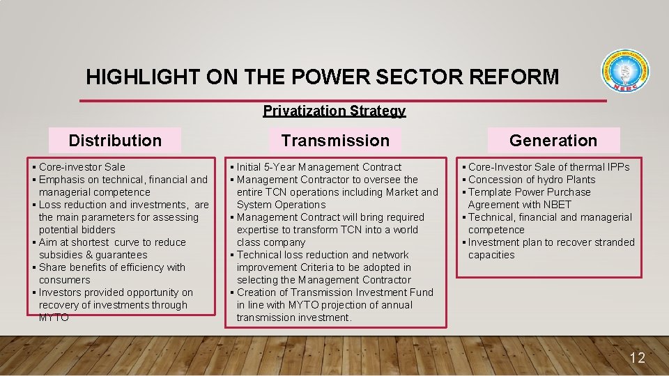 CURRENT DEVELOPMENT IN THE NIGERIAN ELECTRICITY SUPPLY INDUSTRY
