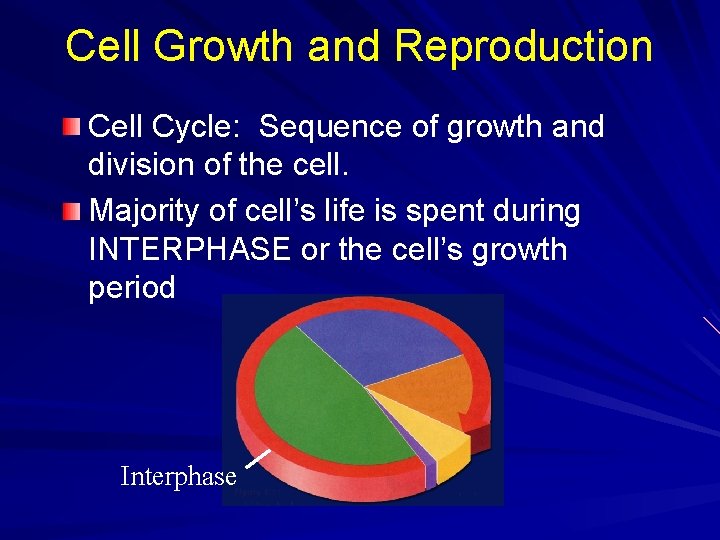 Cell Growth and Reproduction Cell Cycle: Sequence of growth and division of the cell. Cell Growth and Reproduction Cell Cycle: Sequence of growth and division of the cell.
