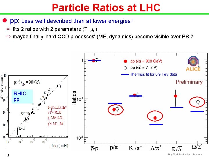 Particle Ratios at LHC l pp: Less well described than at lower energies !