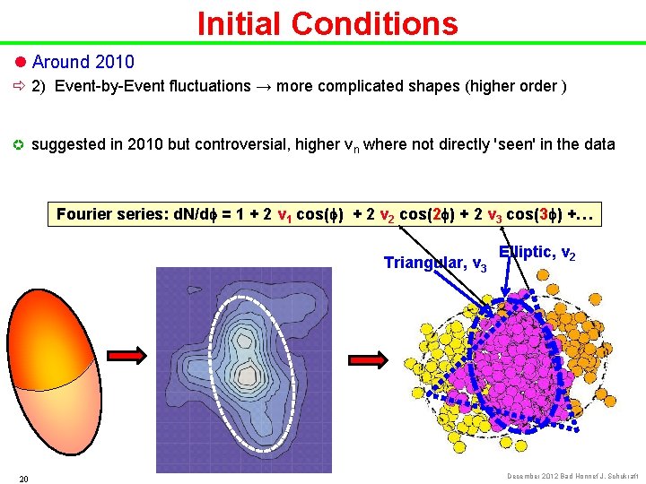 Initial Conditions l Around 2010 ð 2) Event-by-Event fluctuations → more complicated shapes (higher