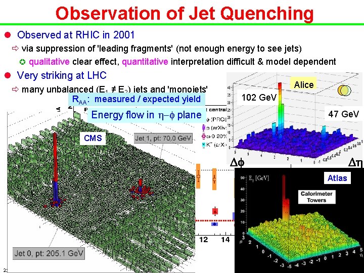 Observation of Jet Quenching l Observed at RHIC in 2001 ð via suppression of