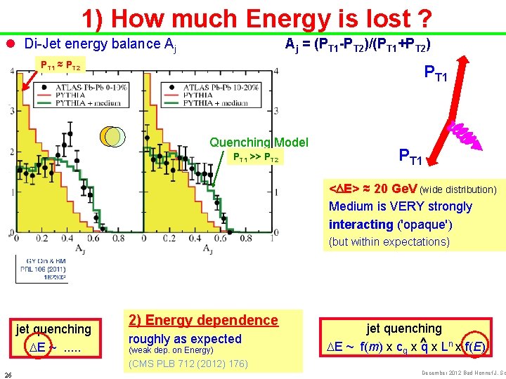 1) How much Energy is lost ? l Di-Jet energy balance Aj Aj =