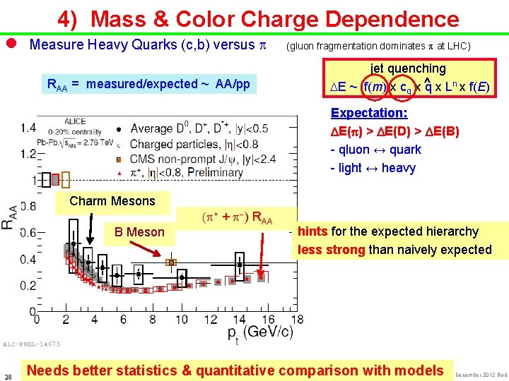 4) Mass & Color Charge Dependence l Measure Heavy Quarks (c, b) versus p