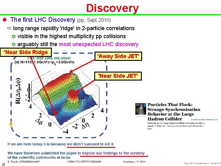 Discovery l The first LHC Discovery (pp, Sept 2010) ð long range rapidity 'ridge'