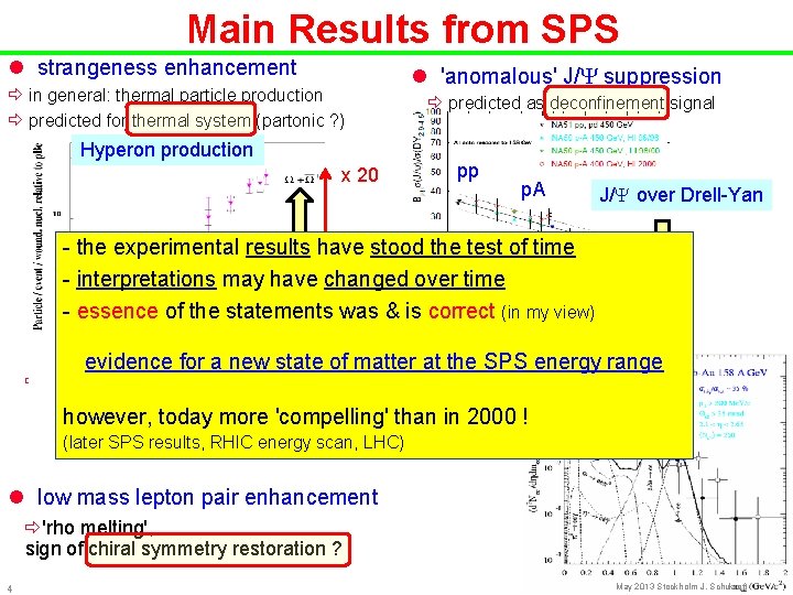 Main Results from SPS l strangeness enhancement l 'anomalous' J/Y suppression ð in general:
