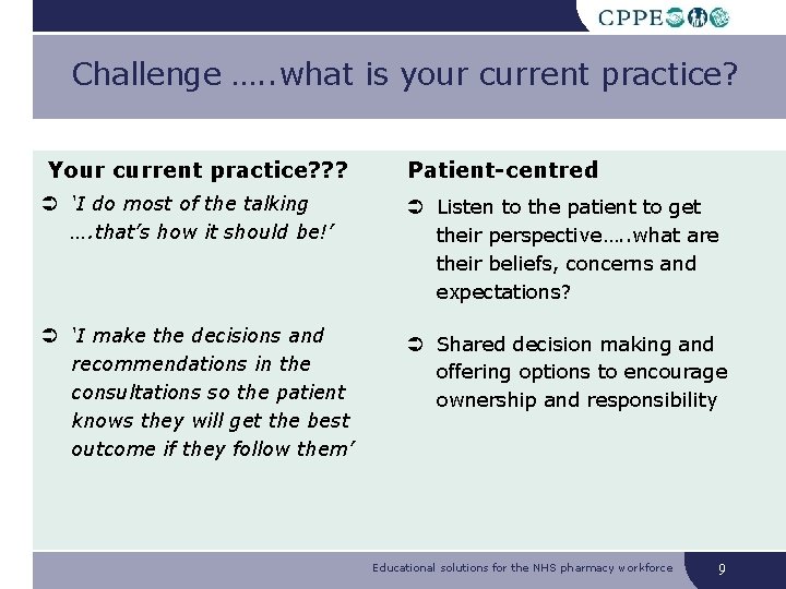 Challenge …. . what is your current practice? Your current practice? ? ? Patient-centred Challenge …. . what is your current practice? Your current practice? ? ? Patient-centred