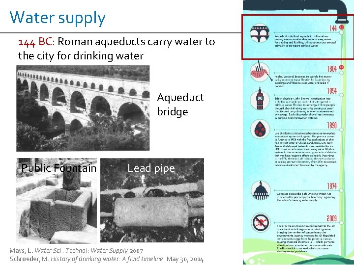 Water supply 144 BC: Roman aqueducts carry water to the city for drinking water
