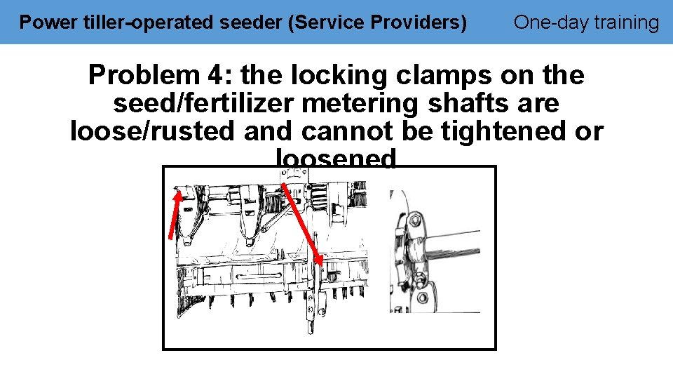 Power tiller-operated seeder (Service Providers) One-day training Problem 4: the locking clamps on the