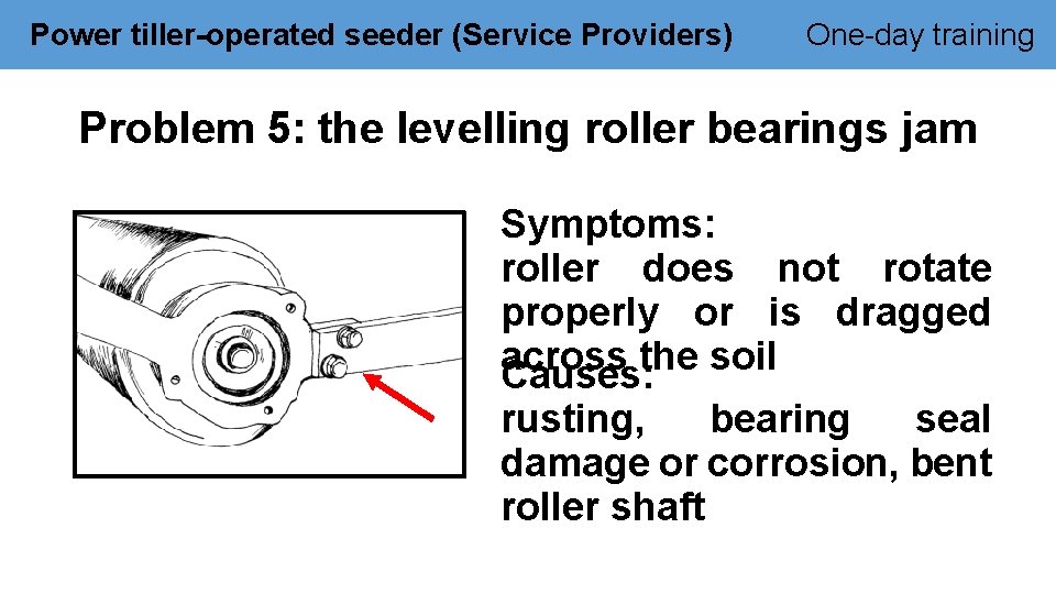 Power tiller-operated seeder (Service Providers) One-day training Problem 5: the levelling roller bearings jam