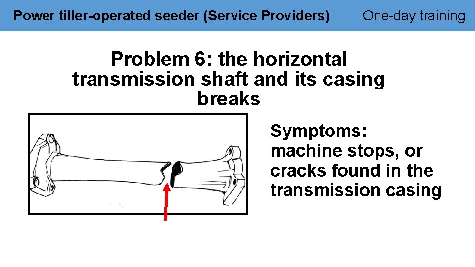 Power tiller-operated seeder (Service Providers) One-day training Problem 6: the horizontal transmission shaft and