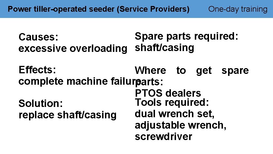 Power tiller-operated seeder (Service Providers) One-day training Spare parts required: Causes: excessive overloading shaft/casing