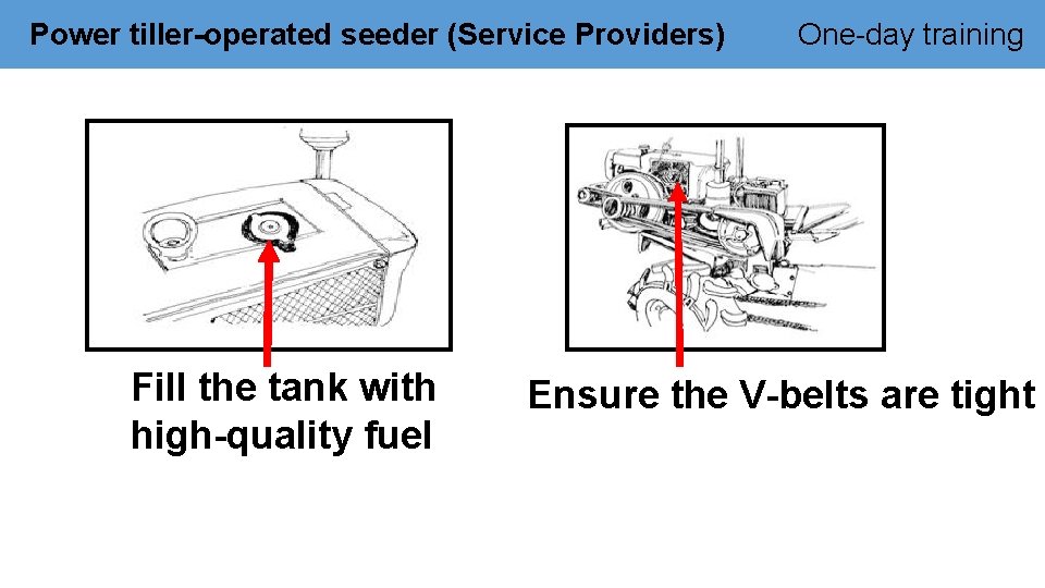 Power tiller-operated seeder (Service Providers) Fill the tank with high-quality fuel One-day training Ensure