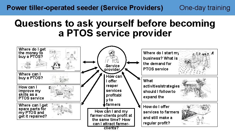 Power tiller-operated seeder (Service Providers) One-day training Questions to ask yourself before becoming a