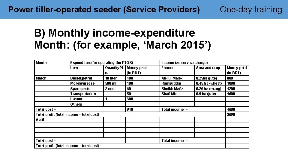 Power tiller-operated seeder (Service Providers) One-day training B) Monthly income-expenditure Month: (for example, ‘March