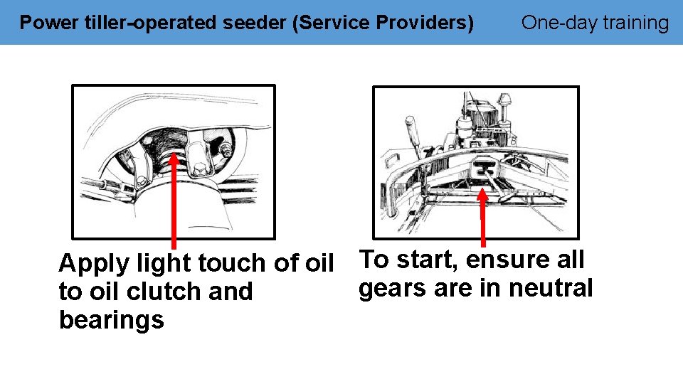 Power tiller-operated seeder (Service Providers) One-day training Apply light touch of oil To start,