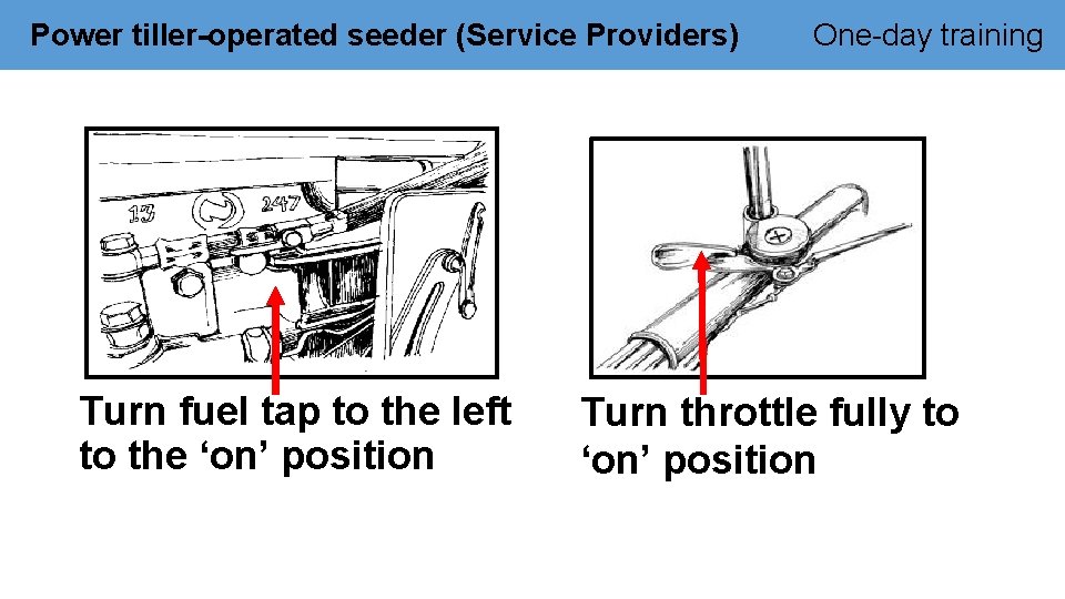 Power tiller-operated seeder (Service Providers) Turn fuel tap to the left to the ‘on’