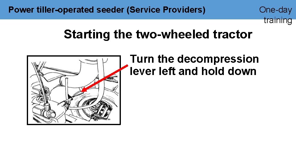 Power tiller-operated seeder (Service Providers) One-day training Starting the two-wheeled tractor Turn the decompression