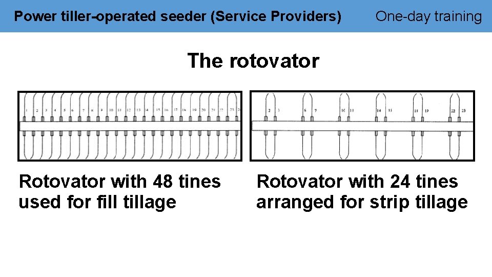 Power tiller-operated seeder (Service Providers) One-day training The rotovator Rotovator with 48 tines used