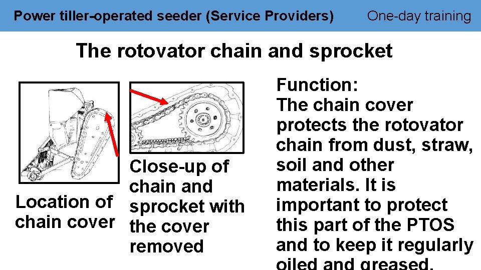 Power tiller-operated seeder (Service Providers) One-day training The rotovator chain and sprocket Close-up of