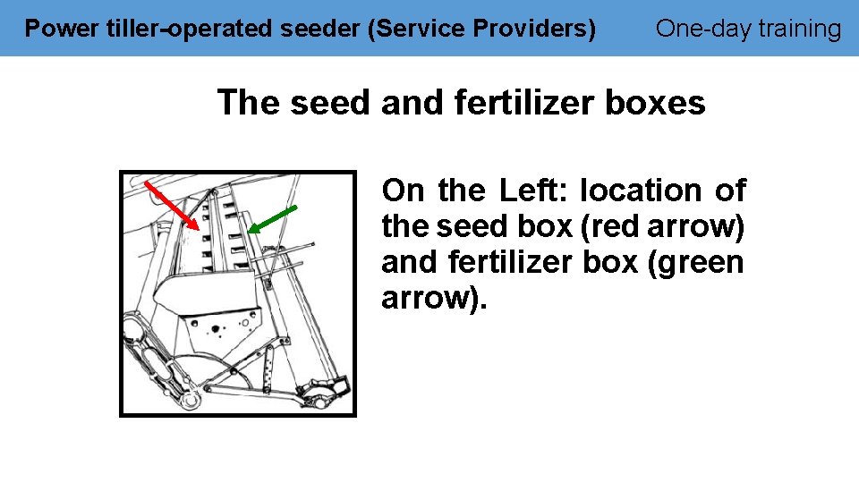 Power tiller-operated seeder (Service Providers) One-day training The seed and fertilizer boxes On the