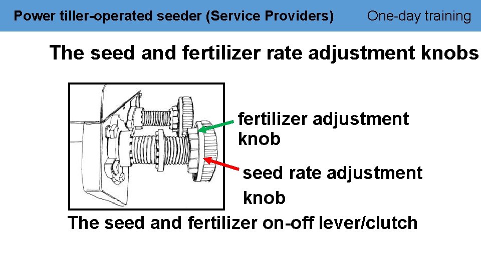 Power tiller-operated seeder (Service Providers) One-day training The seed and fertilizer rate adjustment knobs