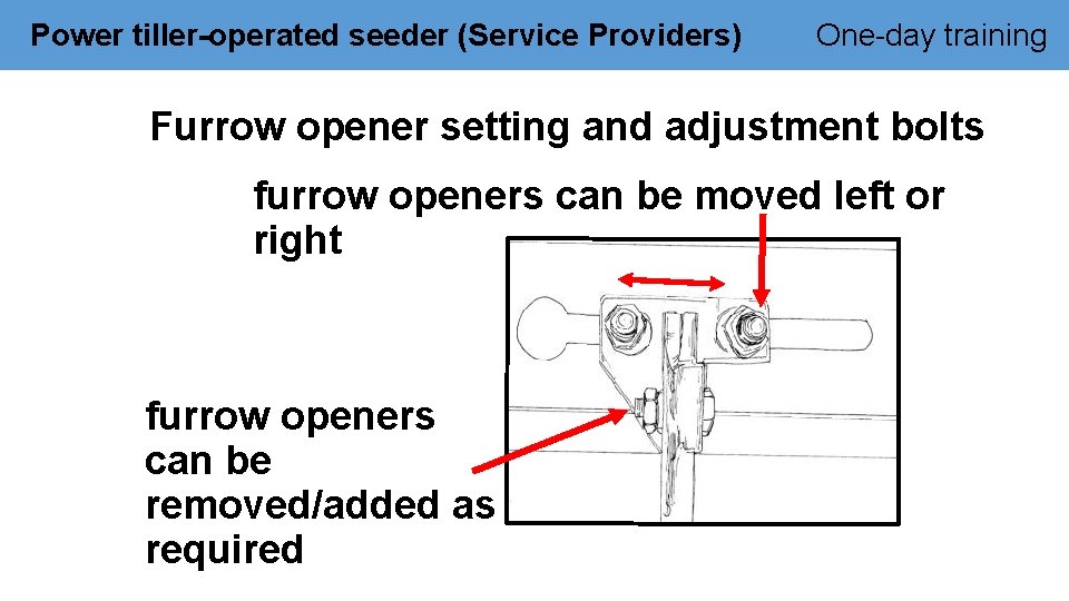 Power tiller-operated seeder (Service Providers) One-day training Furrow opener setting and adjustment bolts furrow