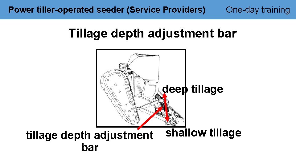 Power tiller-operated seeder (Service Providers) One-day training Tillage depth adjustment bar deep tillage depth