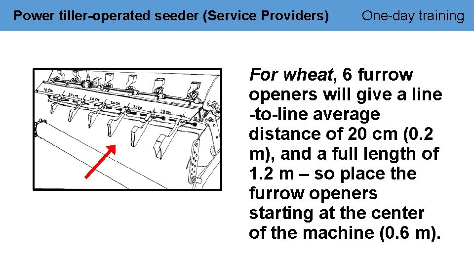 Power tiller-operated seeder (Service Providers) One-day training For wheat, 6 furrow openers will give