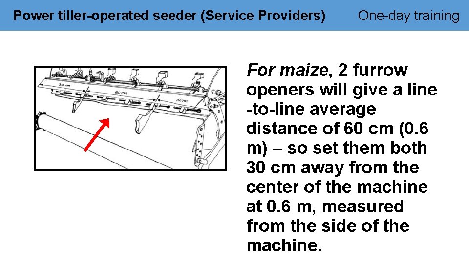 Power tiller-operated seeder (Service Providers) One-day training For maize, 2 furrow openers will give